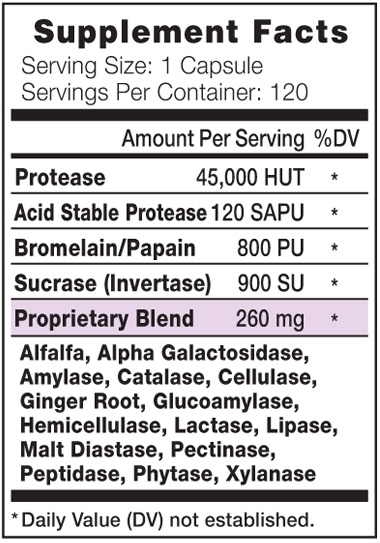 sup-digest-ez-17004a.jpg