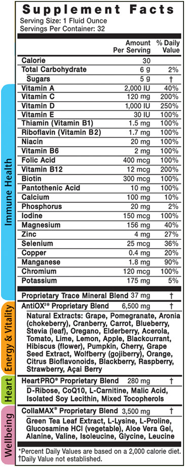 Eniva Vibe Nutrition Information