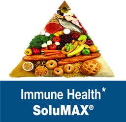 Selenium in Vibe supplement